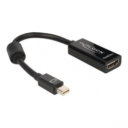 Delock Adapter mini DP> HDMI pin Bu