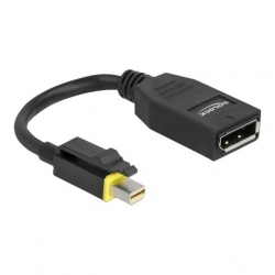 Delock Mini DP 1.4 zu DP Adapter mit Einrastfunktion 8K