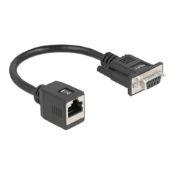 Delock Seriell Adapter zur Kabelverlängerung